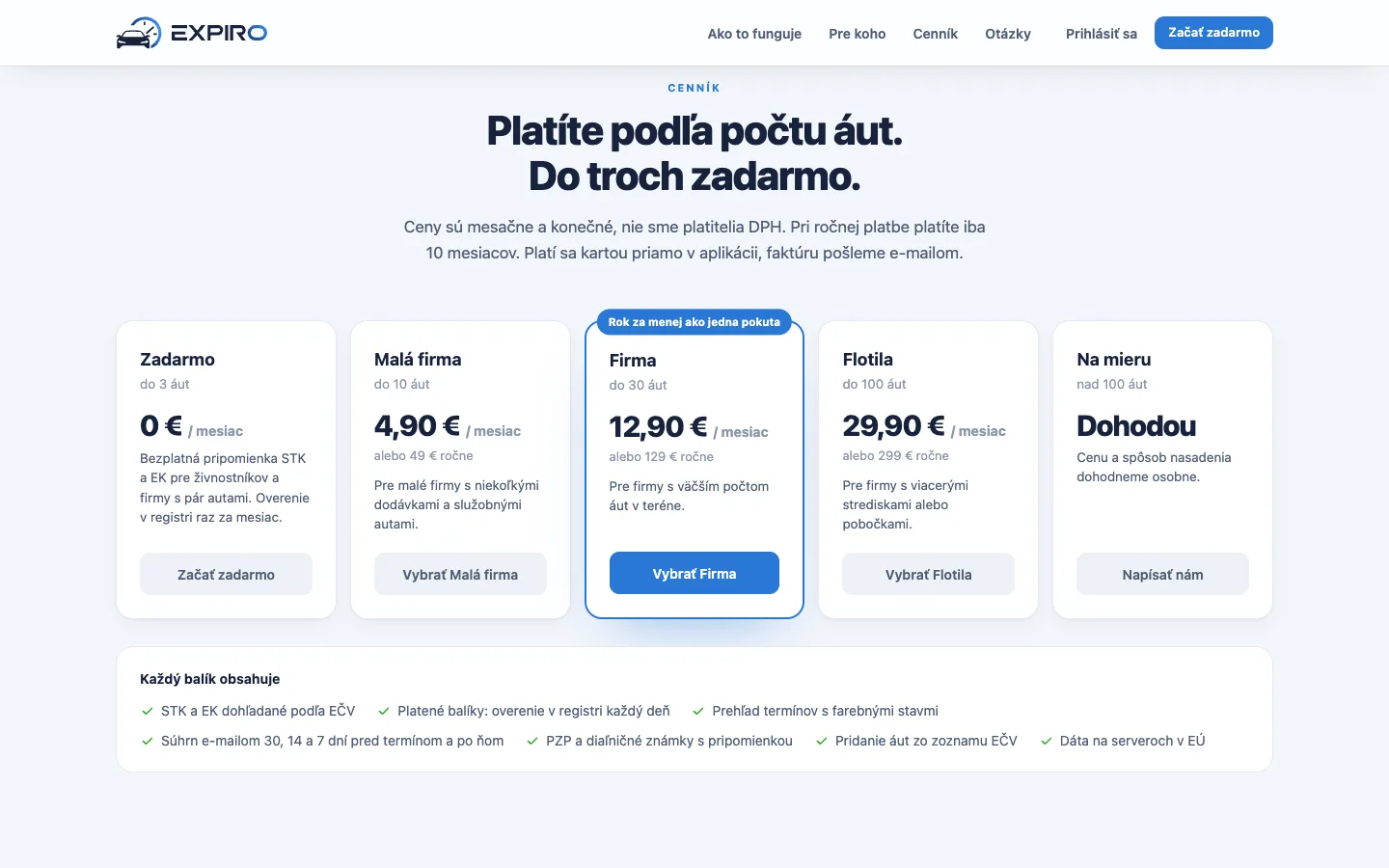 How to Price a Subscription: Everything to Include (the Expiro Example)
